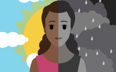 O que é o transtorno bipolar?